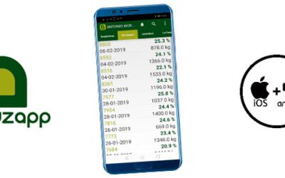 AlcuzApp: gestionar la campaña de aceituna de forma segura frente al COVID-19