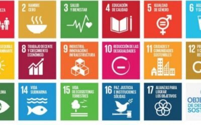 FIAB y AECOC organizan su III Congreso de Desarrollo Sostenible