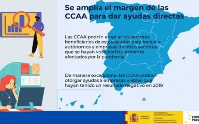 Las CC.AA. podrán ampliar sectores y empresas en las ayudas directas Covid-19