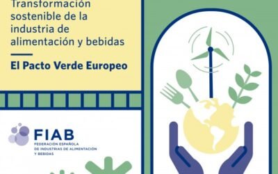 FIAB lanza una campaña para visibilizar el compromiso de la industria con el desarrollo sostenible