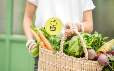 Compras más ecológicas, sostenibles o éticas desde la pandemia