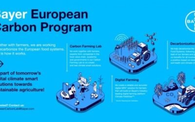 Bayer lanza su programa de descarbonización para la agricultura en Europa